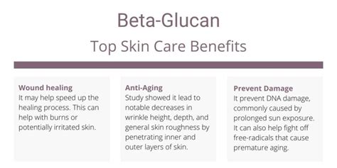 beta glucan skin benefits|9 Beta.